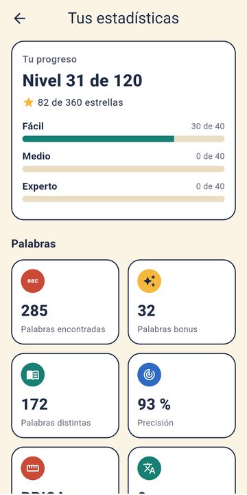 Estadísticas del jugador y progreso por dificultad