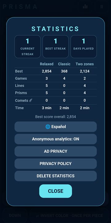 Prisma · Statistics